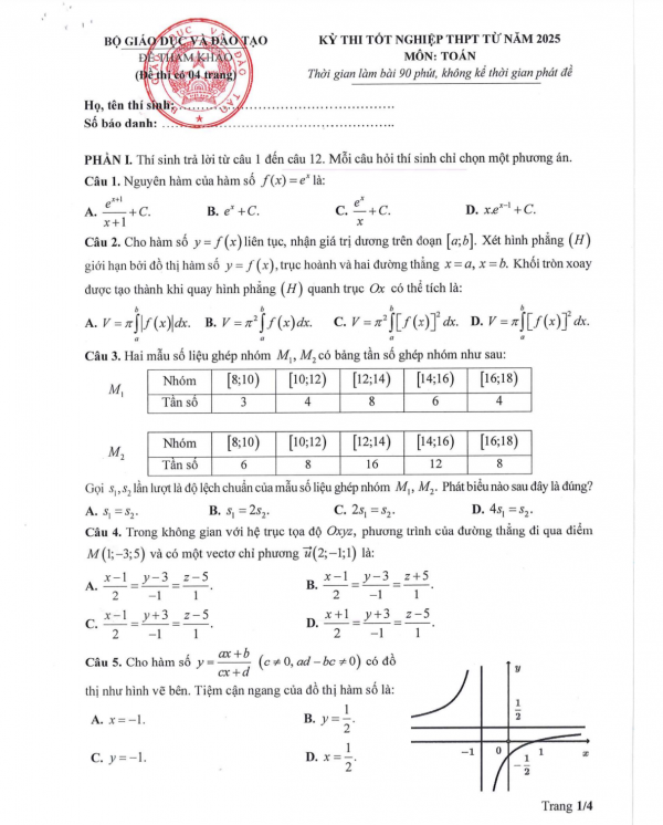 Giáo viên nêu kỹ năng học sinh cần có để làm đề thi tốt nghiệp THPT 2025