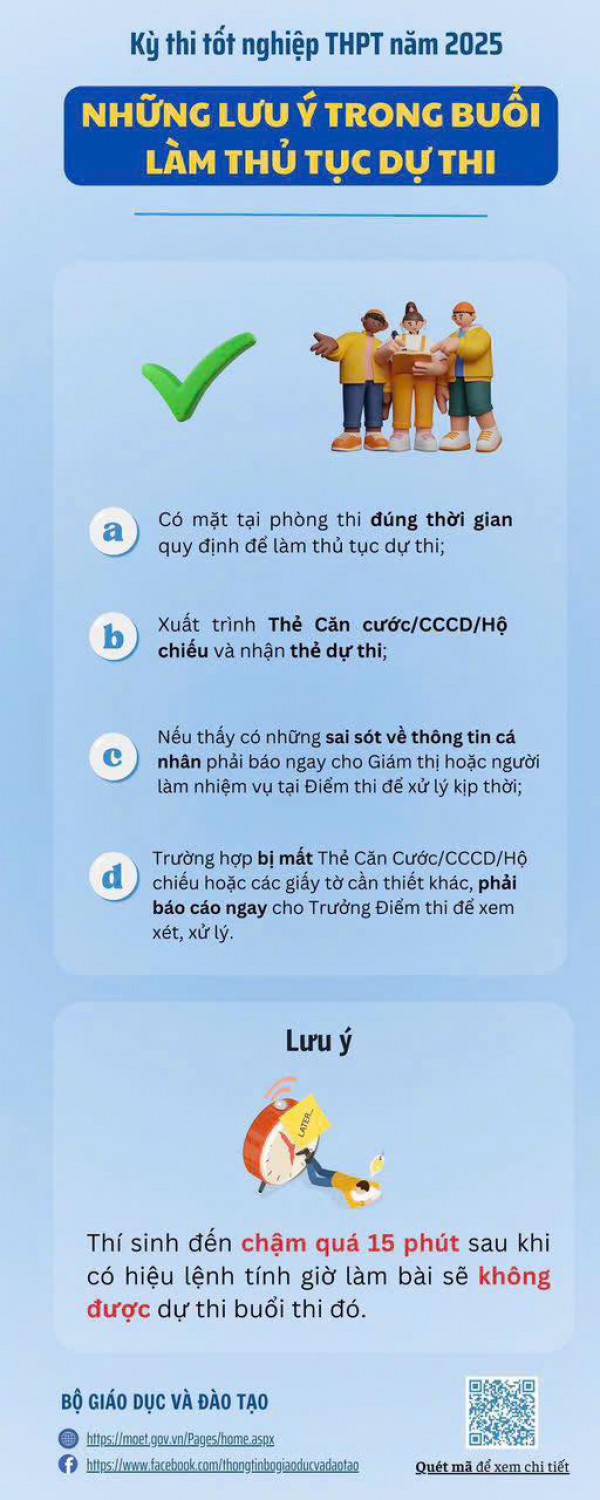Hôm nay làm thủ tục dự thi tốt nghiệp THPT, thí sinh cần lưu ý điều gì? Hôm nay làm thủ tục dự thi tốt nghiệp THPT, thí sinh cần lưu ý điều gì?