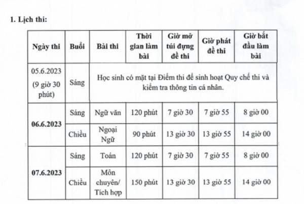 Hôm nay, trường THPT chuyên nổi tiếng TP.HCM nhận hồ sơ thi lớp 10 trên cả nước Hôm nay, trường THPT chuyên nổi tiếng TP.HCM nhận hồ sơ thi lớp 10 trên cả nước