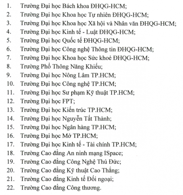 Ký túc xá ĐH Quốc gia TP.HCM: Giá phòng từ 200.000 đồng đến hơn 2,8 triệu đồng/tháng