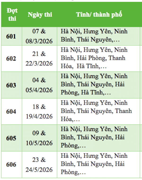 Lịch các kỳ thi đánh giá năng lực tuyển sinh đại học năm 2026 Lịch các kỳ thi đánh giá năng lực tuyển sinh đại học năm 2026
