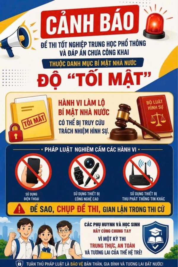 Lịch thi tốt nghiệp THPT 2026 và những lưu ý quan trọng trước ngày thi Lịch thi tốt nghiệp THPT 2026 và những lưu ý quan trọng trước ngày thi