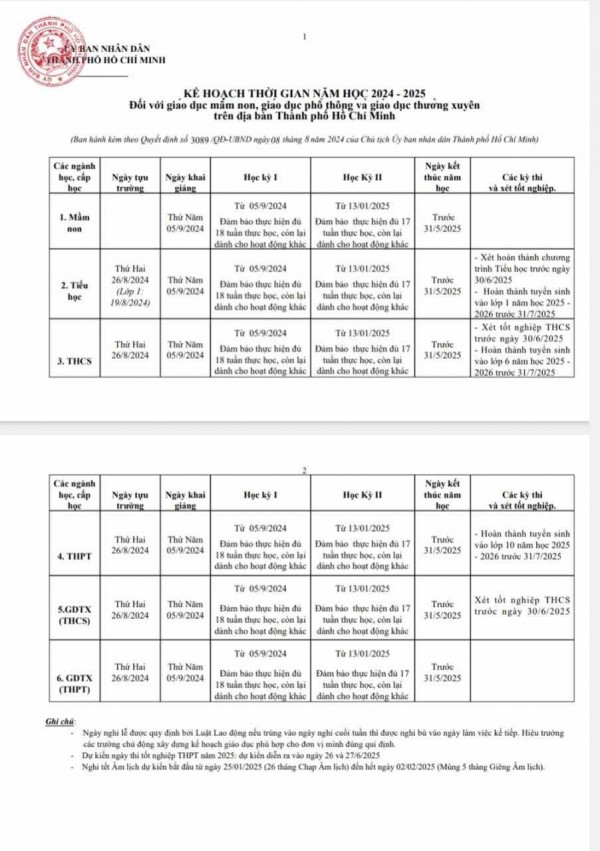 Lịch tựu trường của học sinh TP.HCM