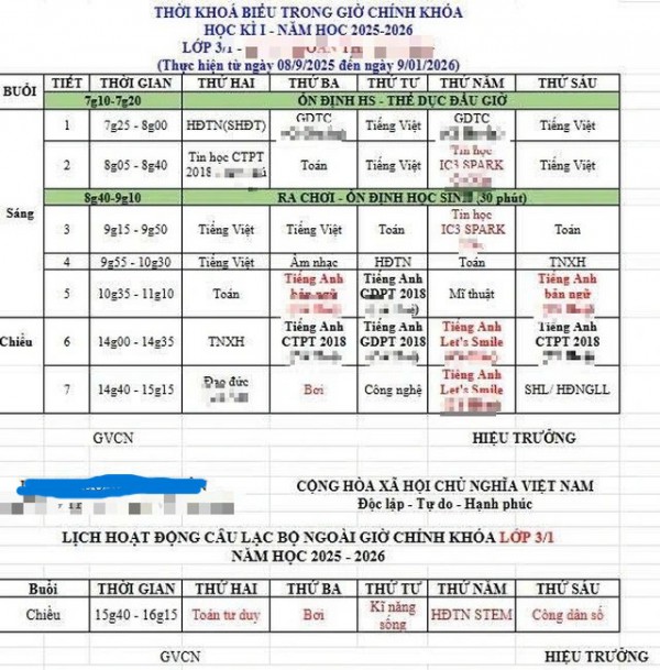 Lo ngại các môn tăng cường không phải là dạy thêm