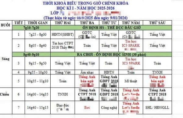 Miễn học phí nhưng nhà trường 'liên kết' rồi thu thêm vài triệu: Bao giờ hết cảnh? Miễn học phí nhưng nhà trường 'liên kết' rồi thu thêm vài triệu: Bao giờ hết cảnh?