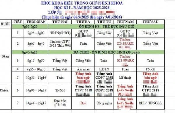 Mong sớm chấm dứt cảnh nhập nhằng các môn liên kết Mong sớm chấm dứt cảnh nhập nhằng các môn liên kết