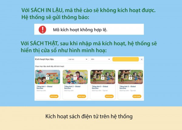 Mua sách giáo khoa ở đâu: Cẩn trọng kẻo mua phải sách giả