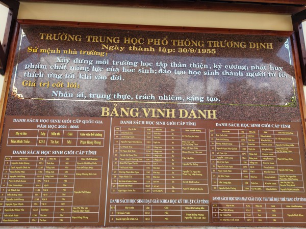 Ngôi trường ở miền Tây có truyền thống thi đậu y dược, bách khoa, sư phạm