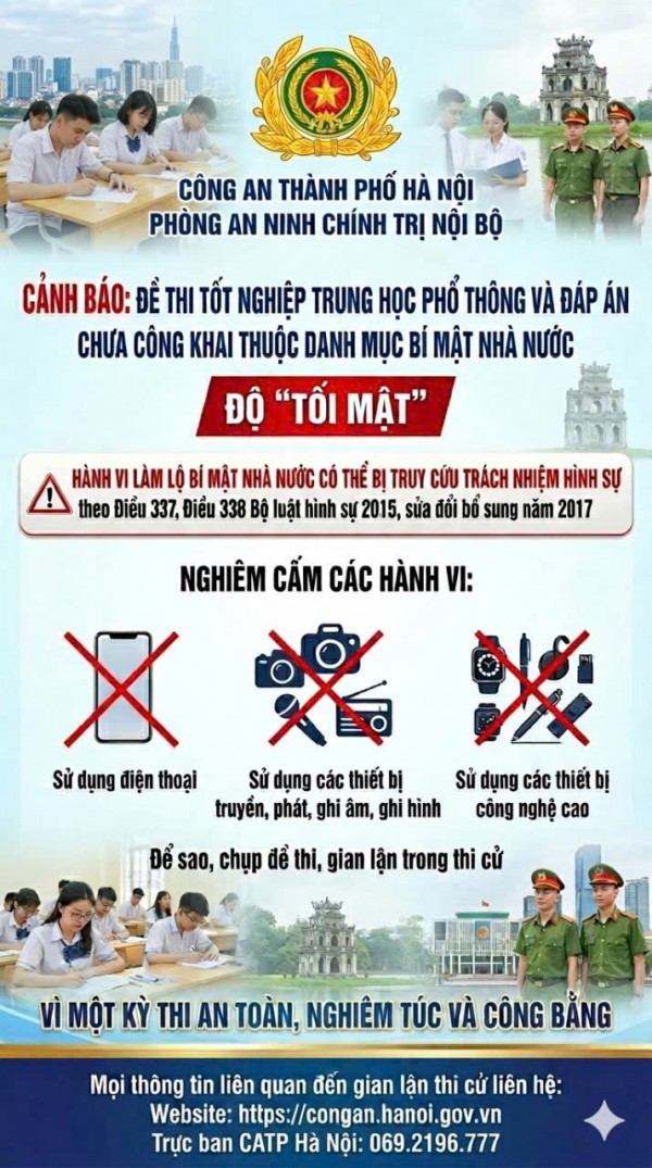 Nhận diện những 'khuất tất' của thí sinh trong thi tốt nghiệp THPT