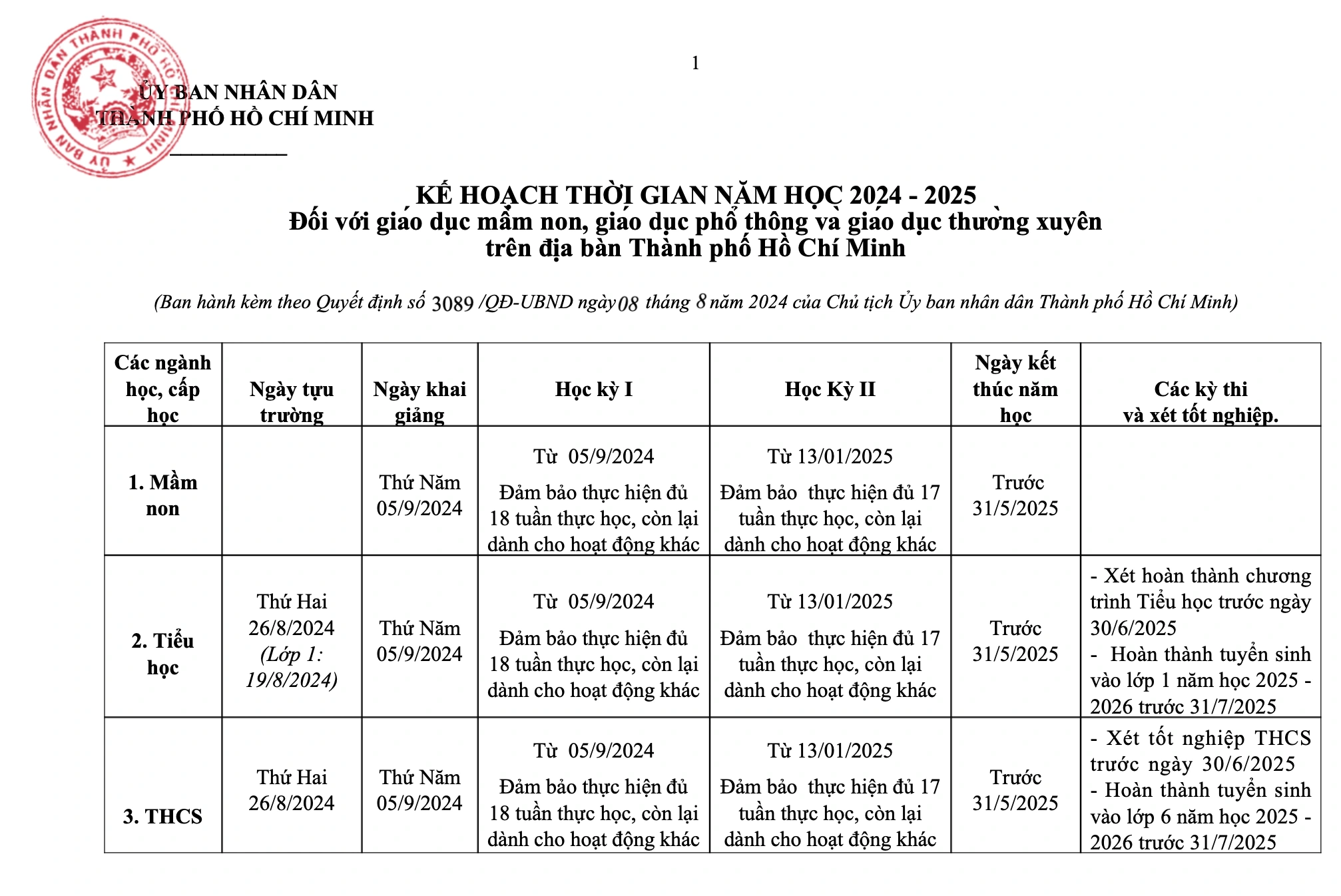 Nhiều giáo viên, học sinh TP.HCM 'muốn nghỉ tết dài hơn'