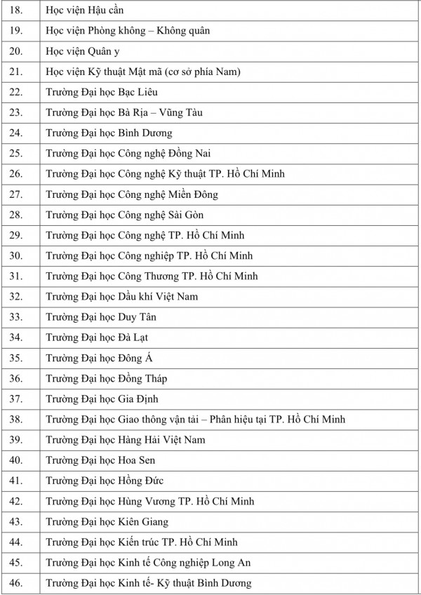 Nhiều trường quân đội xét điểm thi đánh giá năng lực ĐH Quốc gia TP.HCM Nhiều trường quân đội xét điểm thi đánh giá năng lực ĐH Quốc gia TP.HCM