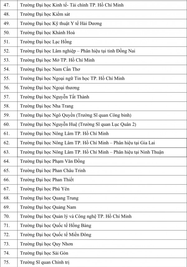 Nhiều trường quân đội xét điểm thi đánh giá năng lực ĐH Quốc gia TP.HCM Nhiều trường quân đội xét điểm thi đánh giá năng lực ĐH Quốc gia TP.HCM