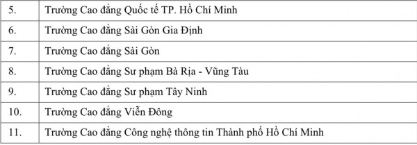 Nhiều trường quân đội xét điểm thi đánh giá năng lực ĐH Quốc gia TP.HCM Nhiều trường quân đội xét điểm thi đánh giá năng lực ĐH Quốc gia TP.HCM