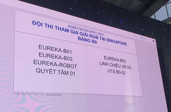 Sáng tạo robot giải quyết vấn đề 