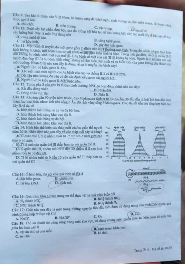 Sinh viên Trường ĐH Y dược TP.HCM nói gì đề môn sinh tốt nghiệp THPT?