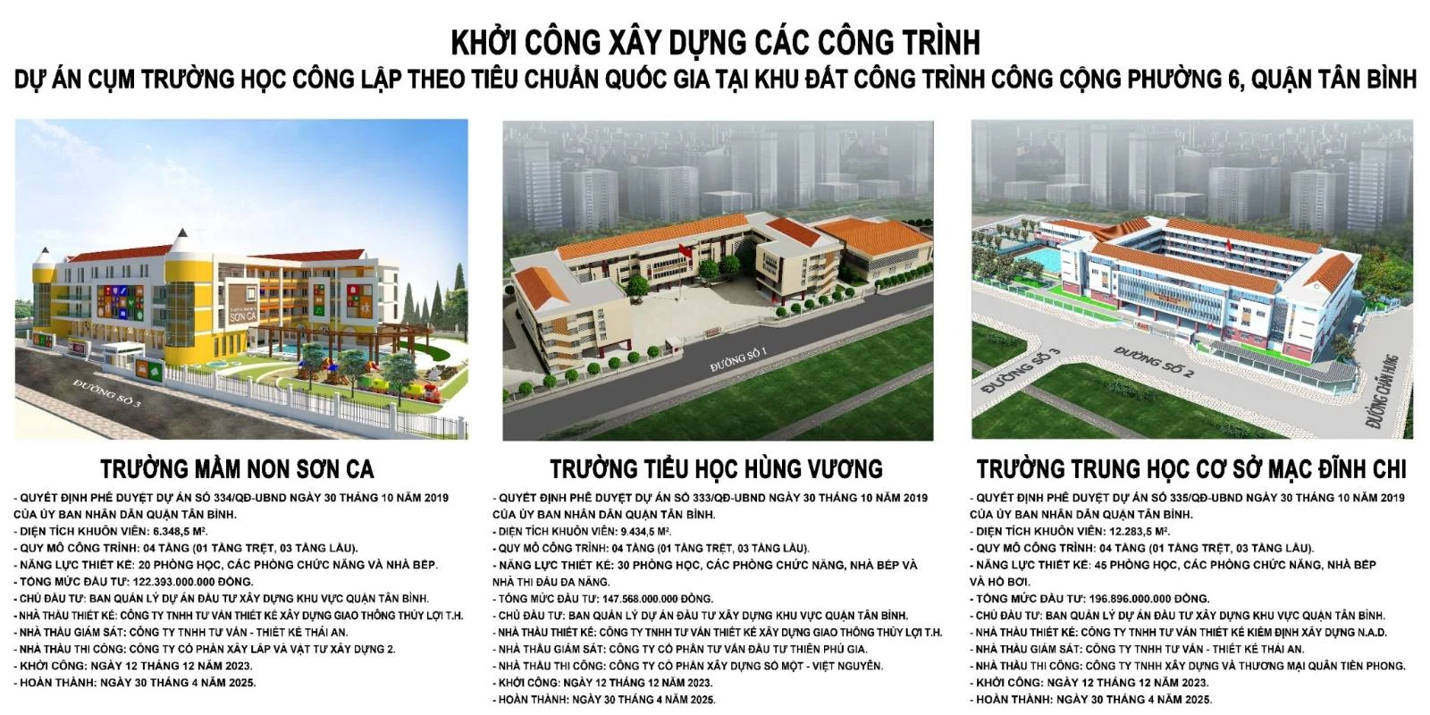 TP.HCM: Khởi công xây dựng cụm 3 trường học, tổng mức đầu tư gần 600 tỉ đồng