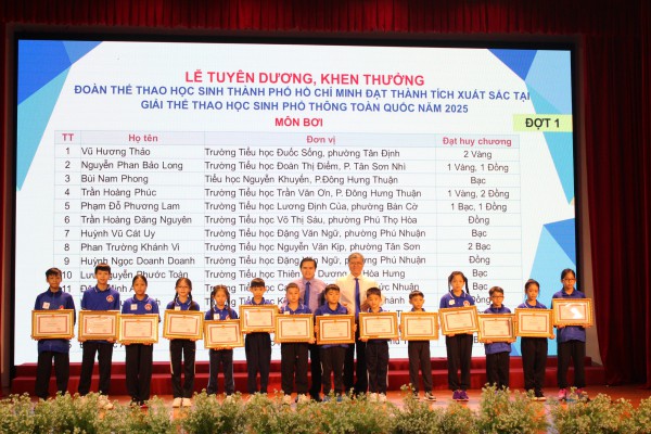 Thần tượng 'nàng tiên cá' Ánh Viên, nữ sinh liên tiếp giành huy chương vàng bơi lội Thần tượng 'nàng tiên cá' Ánh Viên, nữ sinh liên tiếp giành huy chương vàng bơi lội