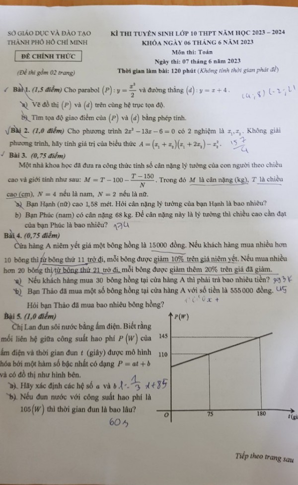 Thi lớp 10 TP.HCM: Vì sao đề môn toán dễ nhưng thí sinh khó đạt điểm cao?