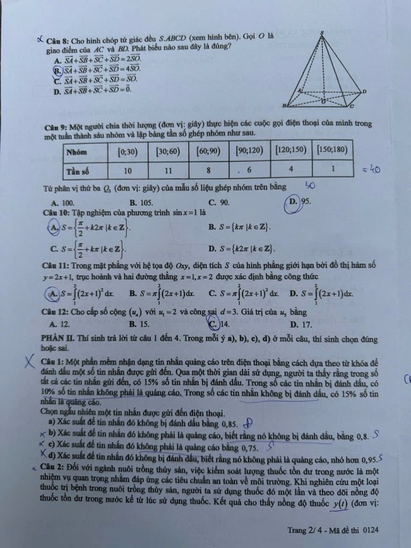 Thí sinh sốc vì đề toán thi tốt nghiệp THPT ‘đọc vô không biết làm’ Thí sinh sốc vì đề toán thi tốt nghiệp THPT ‘đọc vô không biết làm’
