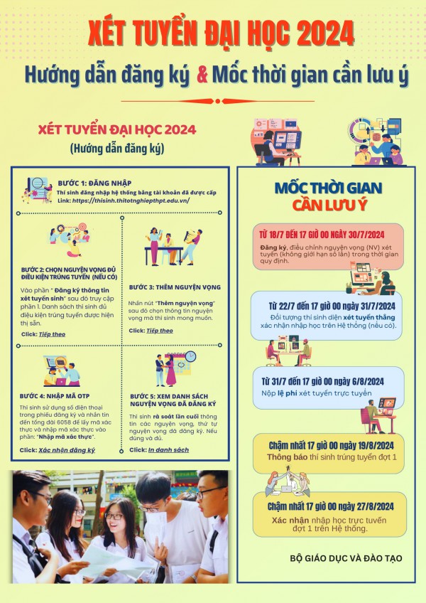 Thí sinh trúng tuyển sớm vẫn có cơ hội thay đổi nguyện vọng