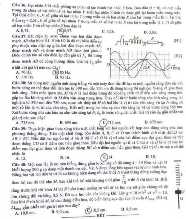 Thi tốt nghiệp THPT 2023: Xem gợi ý giải đề thi môn vật lý tại đây