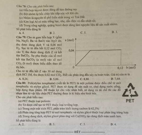 Thi tốt nghiệp THPT 2023: Đề thi chính thức môn hóa học
