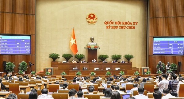Thông qua luật Nhà giáo, xếp lương nhà giáo cao nhất, không cấm dạy thêm Thông qua luật Nhà giáo, xếp lương nhà giáo cao nhất, không cấm dạy thêm