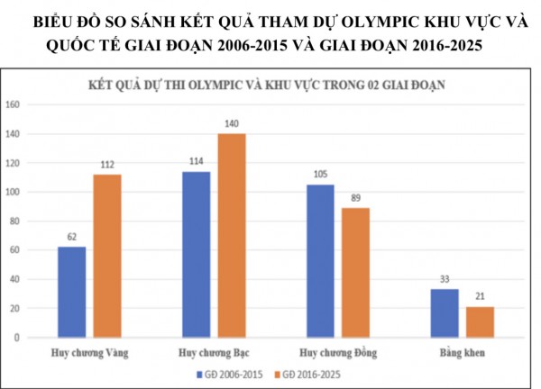 Thu hút, giữ chân nhân tài: Trả lương cao là chưa đủ, điều gì mới quan trọng?