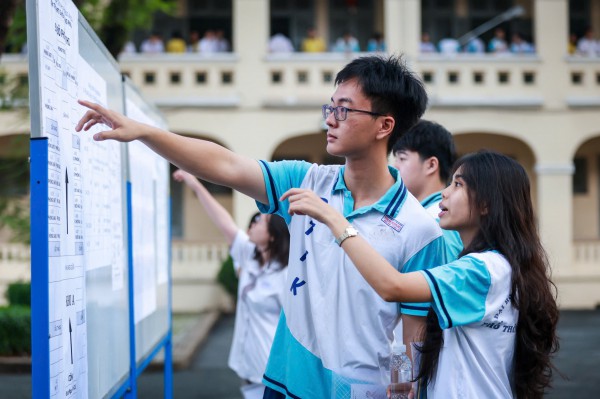 Tra cứu điểm thi tốt nghiệp THPT 2026 ở đâu?