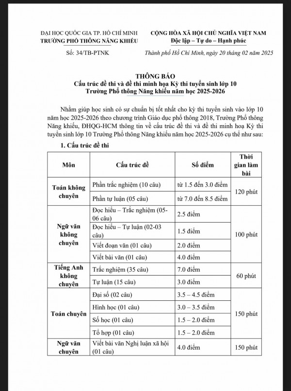 Trường Phổ thông Năng khiếu công bố cấu trúc và đề thi minh họa thi lớp 10