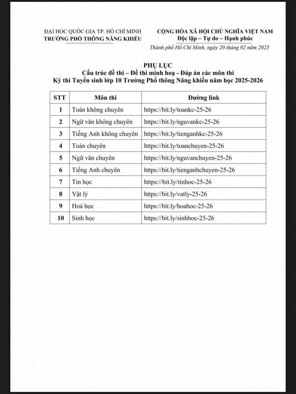 Trường Phổ thông Năng khiếu công bố cấu trúc và đề thi minh họa thi lớp 10