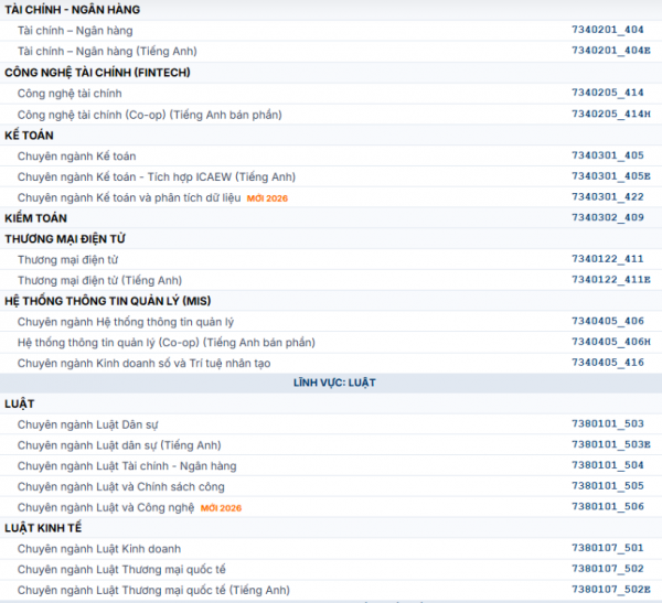 Trường ĐH Kinh tế-Luật công bố công thức xét tuyển tổng hợp năm 2026