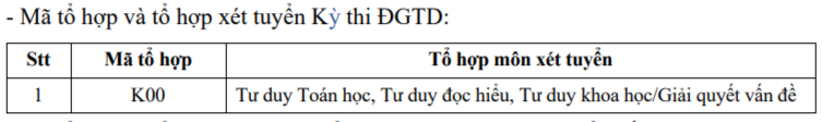 Trường ĐH Xây dựng Hà Nội dự kiến không tăng học phí năm học tới