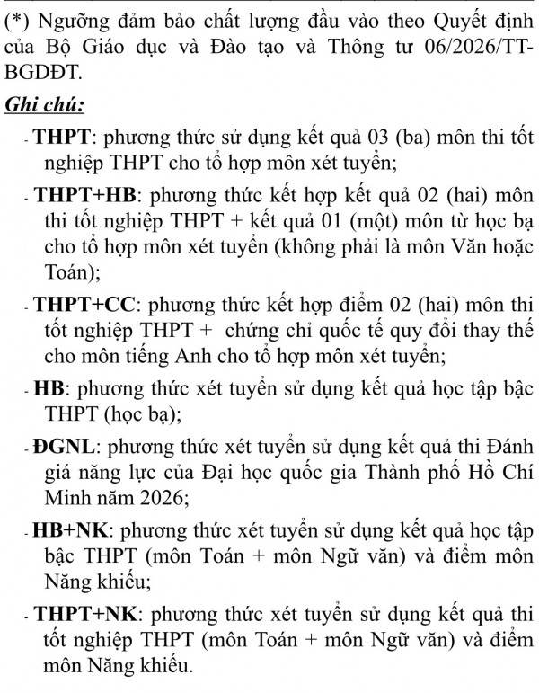 Trường đại học đầu tiên thông báo điểm sàn xét tuyển năm 2026