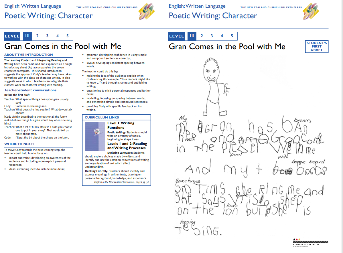 Tuổi nào, lớp mấy nên học luyện thi IELTS: Lời khuyên từ chuyên gia ngôn ngữ Tuổi nào, lớp mấy nên học luyện thi IELTS: Lời khuyên từ chuyên gia ngôn ngữ