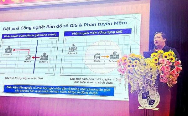 Tuyển sinh đầu cấp tại TP.HCM: Sở GD-ĐT công bố các giai đoạn quan trọng