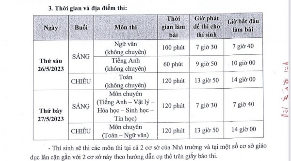 Tỷ lệ chọi lớp 10 Trường Phổ thông Năng khiếu môn nào cao nhất?