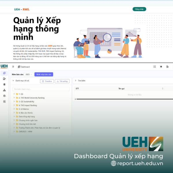 UEH: Bảng xếp hạng là công cụ nâng cấp dài hạn, thứ hạng là ngắn hạn