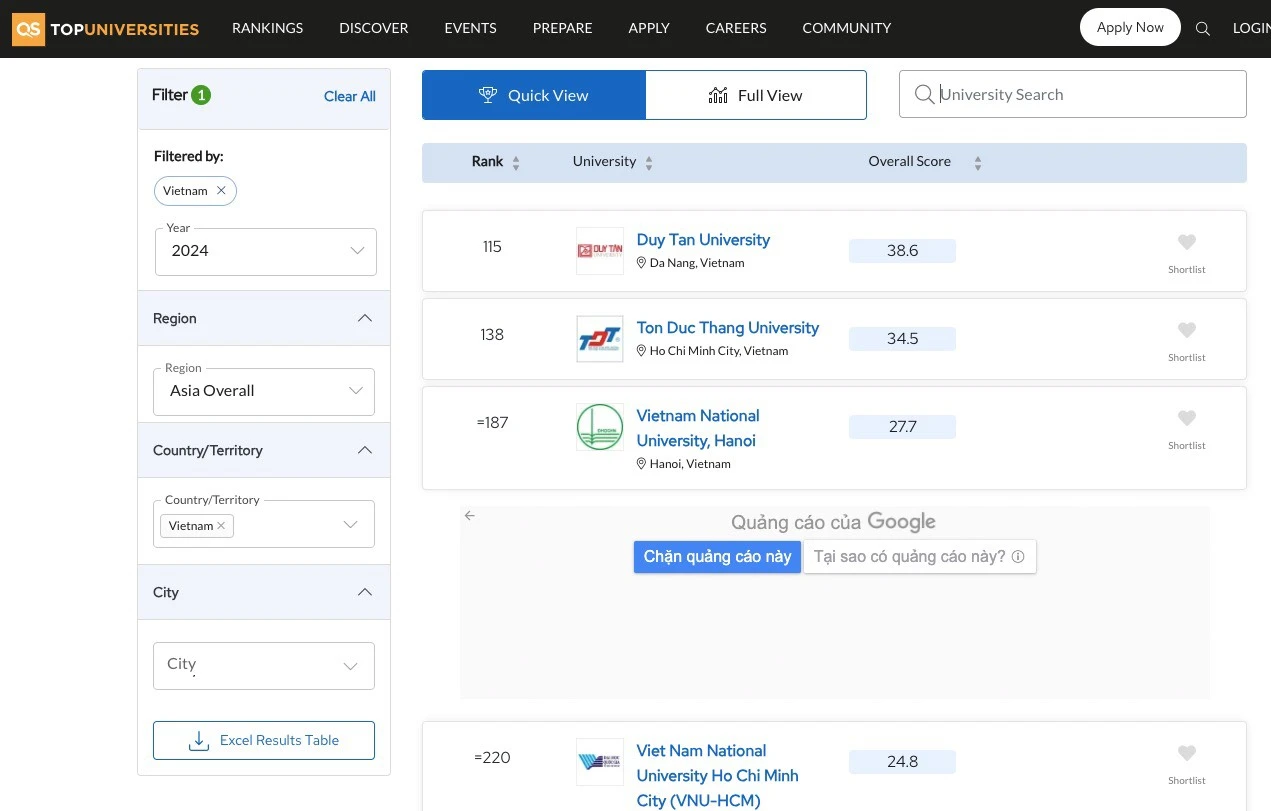 Xếp hạng đại học: Yếu tố nào giúp trường phát triển bền vững?