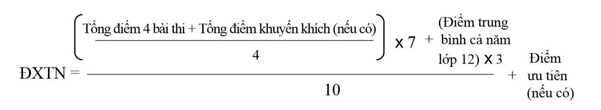 Đã có điểm thi tốt nghiệp THPT 2023, thí sinh TP.HCM xem tại đây Đã có điểm thi tốt nghiệp THPT 2023, thí sinh TP.HCM xem tại đây