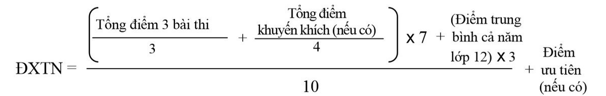 Đã có điểm thi tốt nghiệp THPT 2023, thí sinh TP.HCM xem tại đây Đã có điểm thi tốt nghiệp THPT 2023, thí sinh TP.HCM xem tại đây