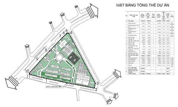 Đấu giá lô đất 35.108m² xây trường liên cấp chất lượng cao 450 tỉ đồng