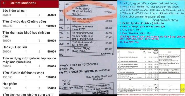 Đầu năm học, phụ huynh lại bức xúc với các khoản thu… 'tự nguyện'