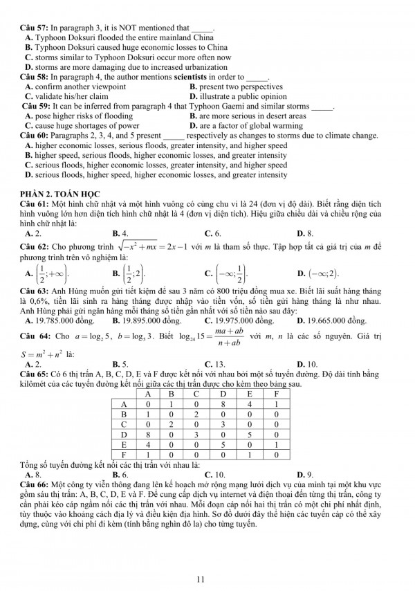 Đề thi mẫu đánh giá năng lực ĐH Quốc gia TP.HCM năm 2026
