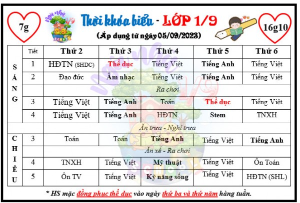 Điểm nóng giáo dục 2023: Bức xúc 