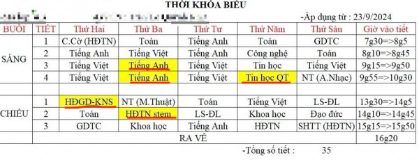 Ép học tự nguyện, liên kết: Bộ nói sai, sao vẫn tiếp diễn?