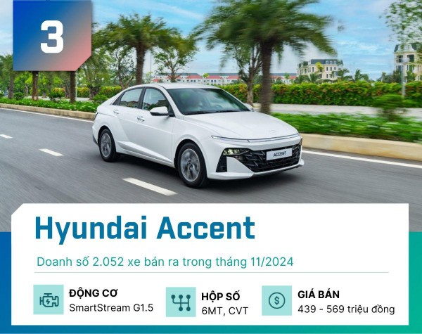 5 mẫu sedan bán nhiều nhất tháng 11/2024