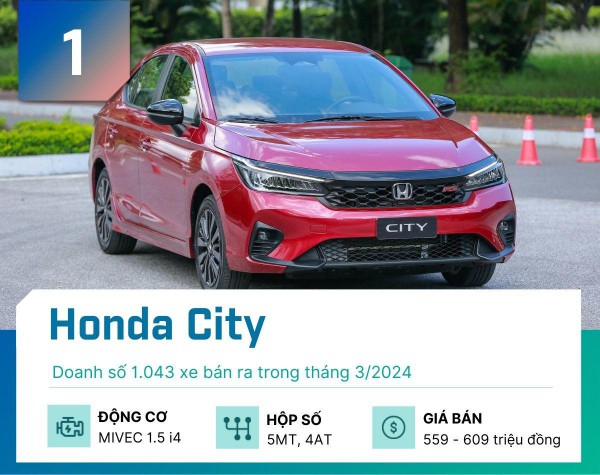 Top 5 sedan bán chạy nhất tháng 3/2024 tại Việt Nam
