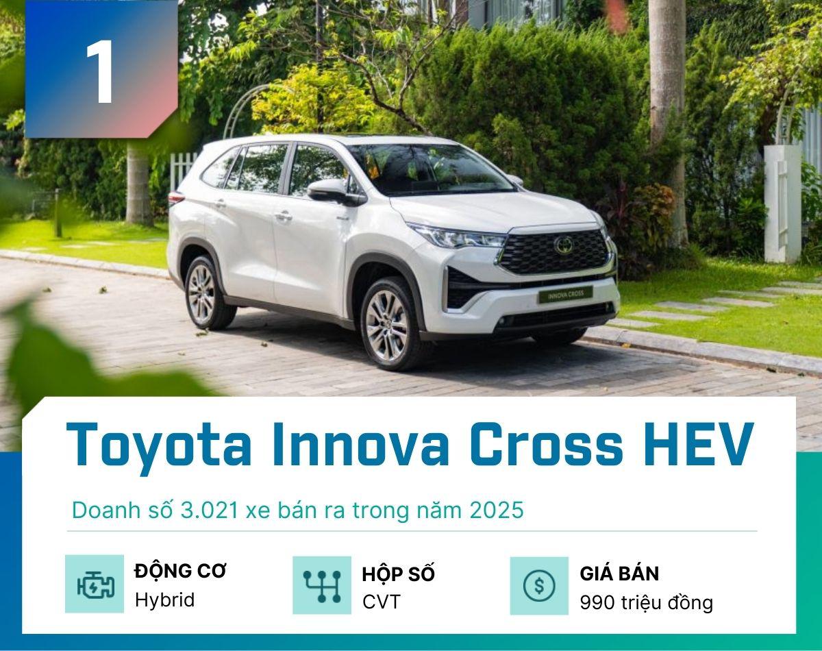 Đây là 5 mẫu xe hybrid bán nhiều nhất thị trường Việt năm 2025