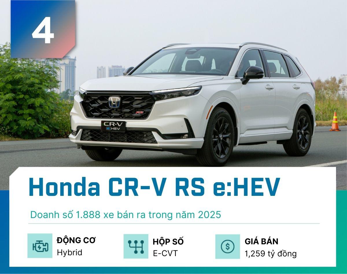 Đây là 5 mẫu xe hybrid bán nhiều nhất thị trường Việt năm 2025